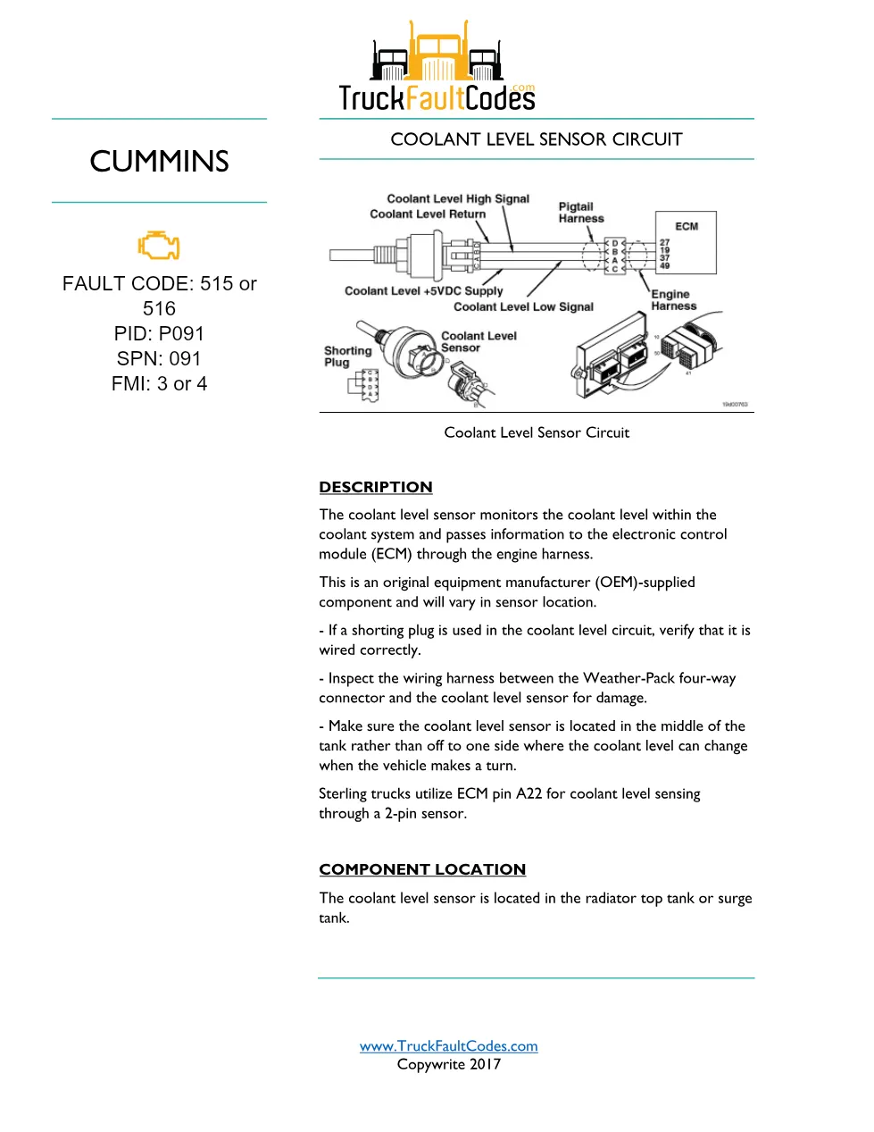 Cummins coolant level sensor troubleshooting manual — Fault Code - preview page 1 of 3