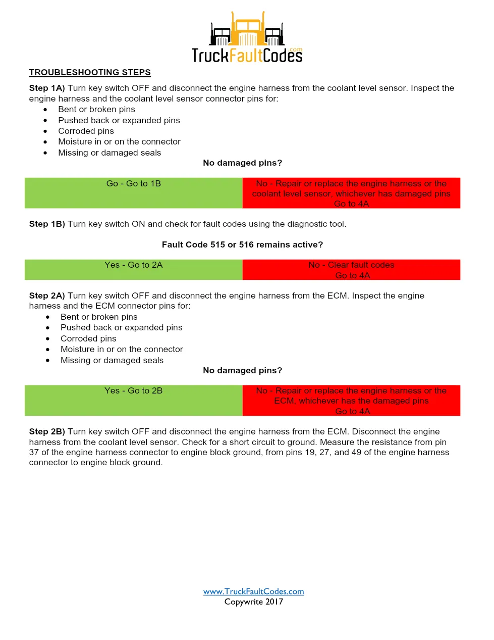 Cummins coolant level sensor troubleshooting manual — Fault Code - preview page 2 of 3