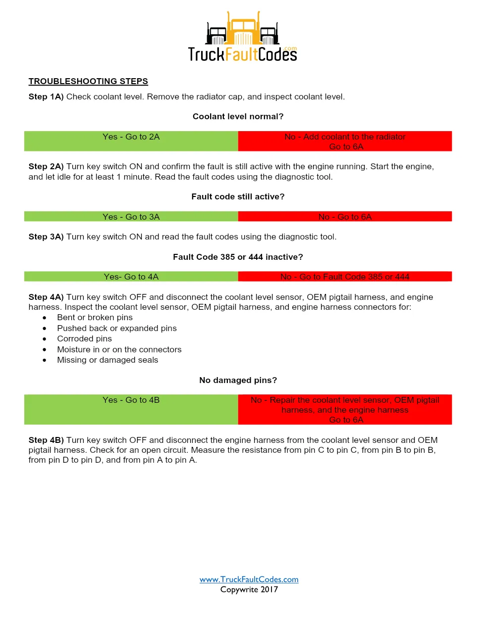 Cummins coolant level troubleshooting — Fault Code 235 — PDF, 6 - preview page 2 of 3