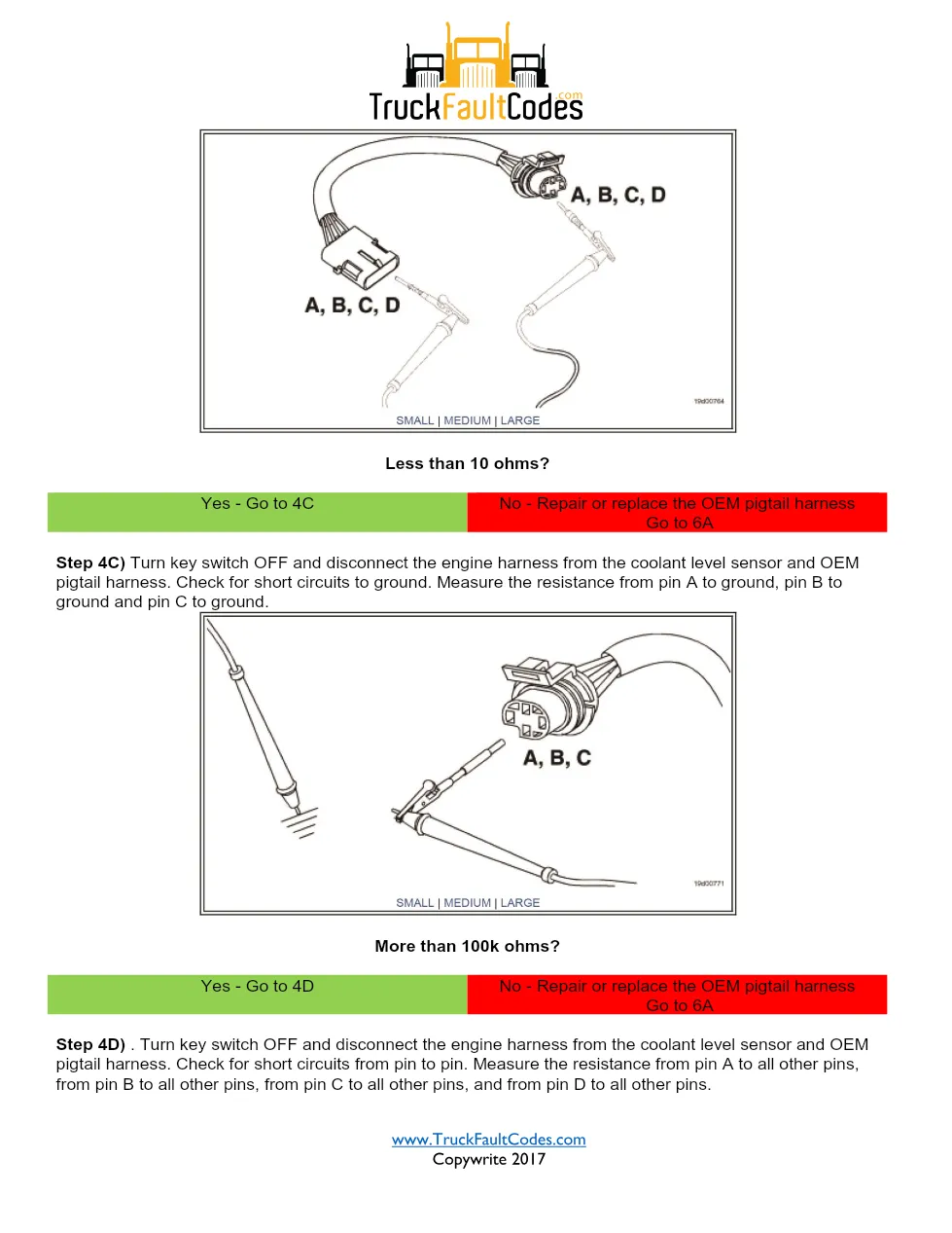 Cummins coolant level troubleshooting — Fault Code 235 — PDF, 6 - page 3 is available after signing in