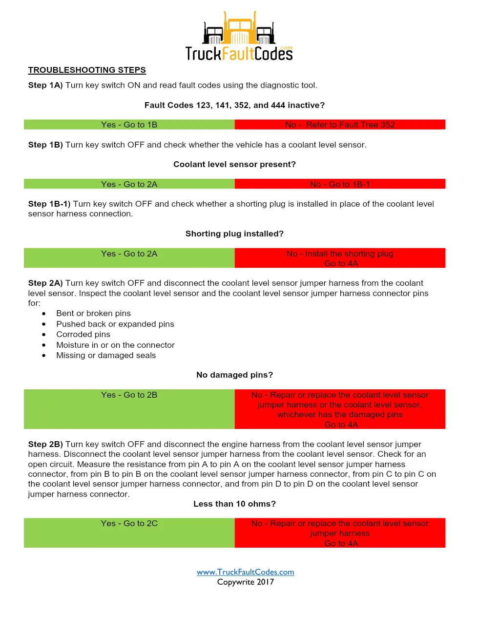 Cummins coolant sensor DTCs troubleshooting manual — Fault Code 422 - preview page 2 of 3