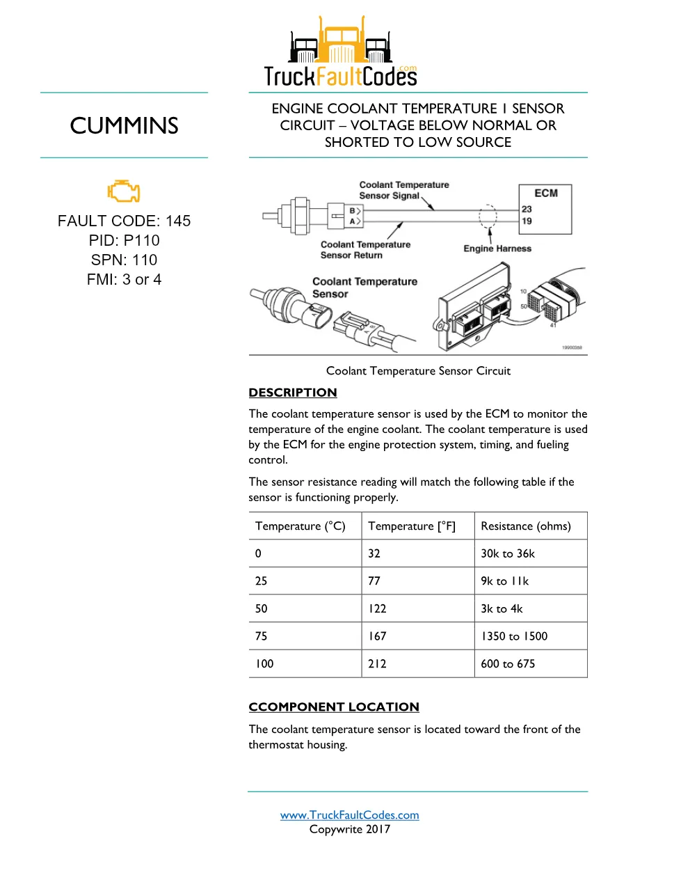 Cummins coolant sensor Troubleshooting Manual — Fault Code 145 - preview page 1 of 3