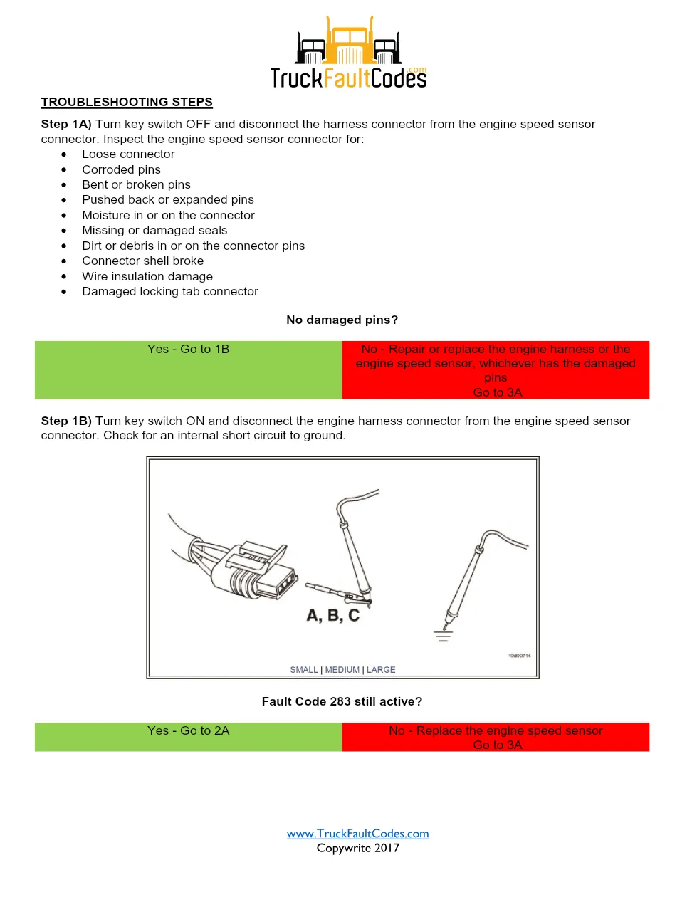 Cummins engine speed sensor Fault Code 284 — Diagnostic PDF, 5 - preview page 2 of 3