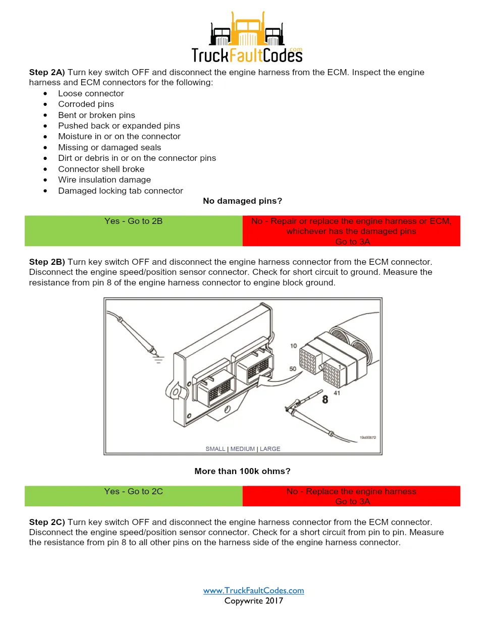 Cummins engine speed sensor Fault Code 284 — Diagnostic PDF, 5 - page 3 is available after signing in