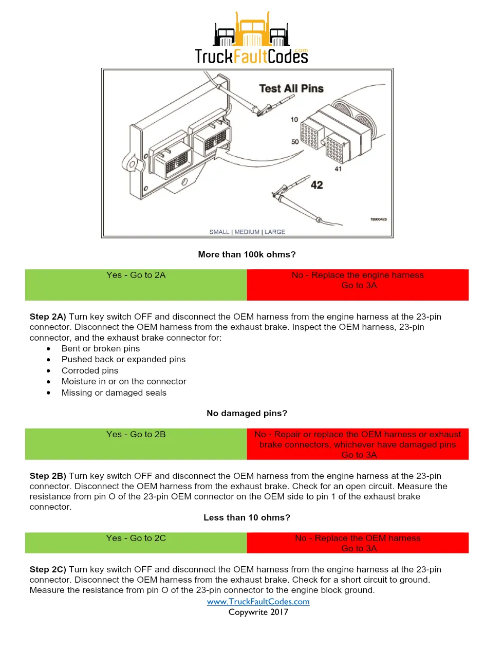 Cummins exhaust brake fault troubleshooting — Fault Code 243 - page 3 is available after signing in