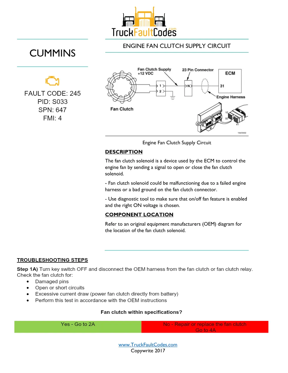 Cummins fan clutch Fault Code 245 — Troubleshooting PDF, 6 pages - preview page 1 of 3