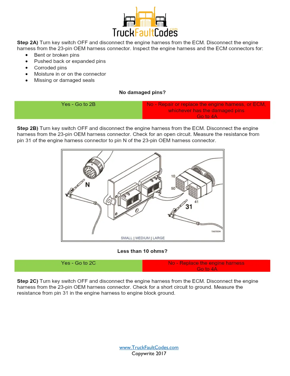 Cummins fan clutch Fault Code 245 — Troubleshooting PDF, 6 pages - preview page 2 of 3