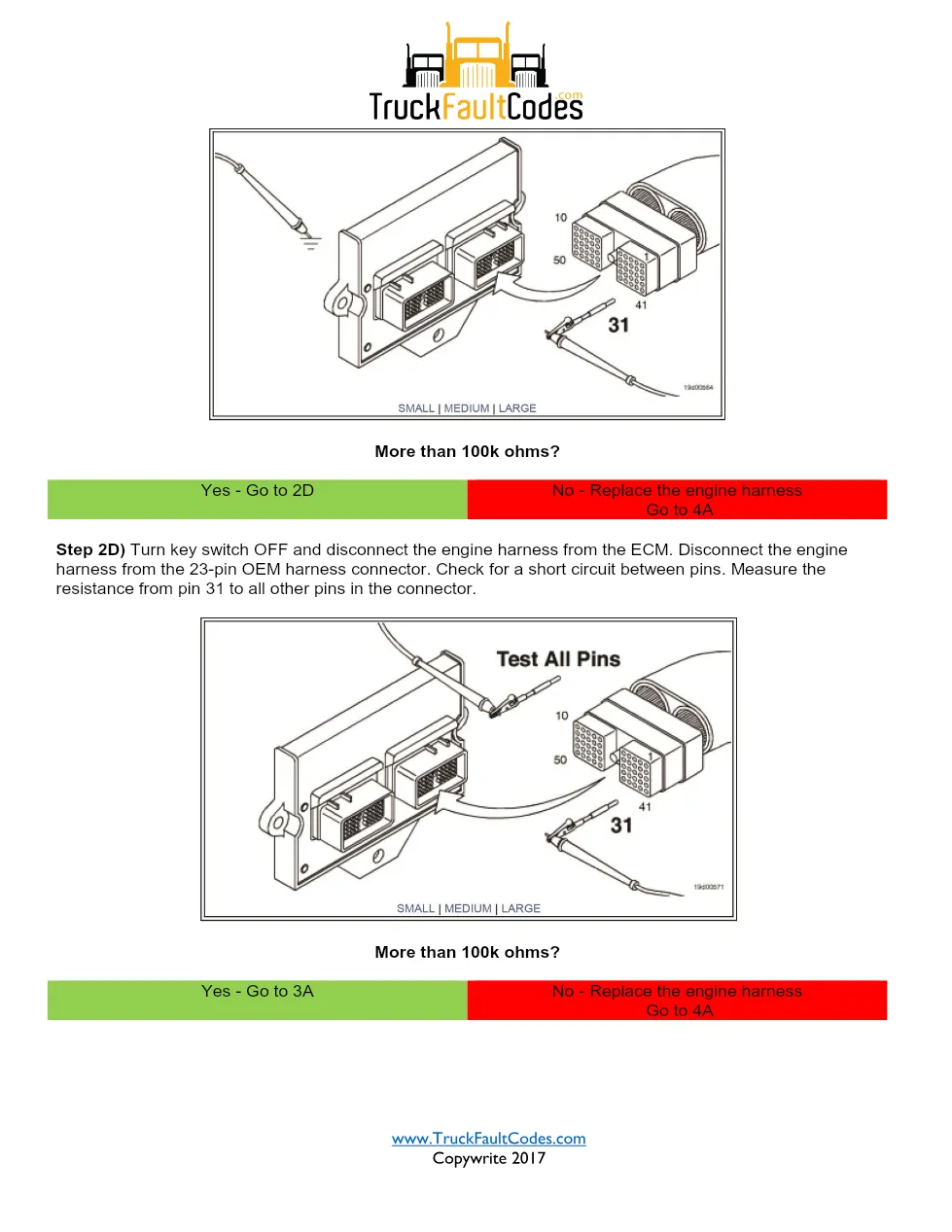 Cummins fan clutch Fault Code 245 — Troubleshooting PDF, 6 pages - page 3 is available after signing in