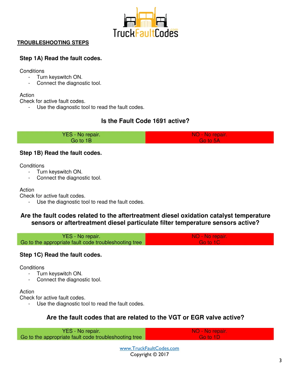 Cummins fault 1691 diagnostic procedure – AFTERTREATMENT DIESEL - page 3 is available after signing in