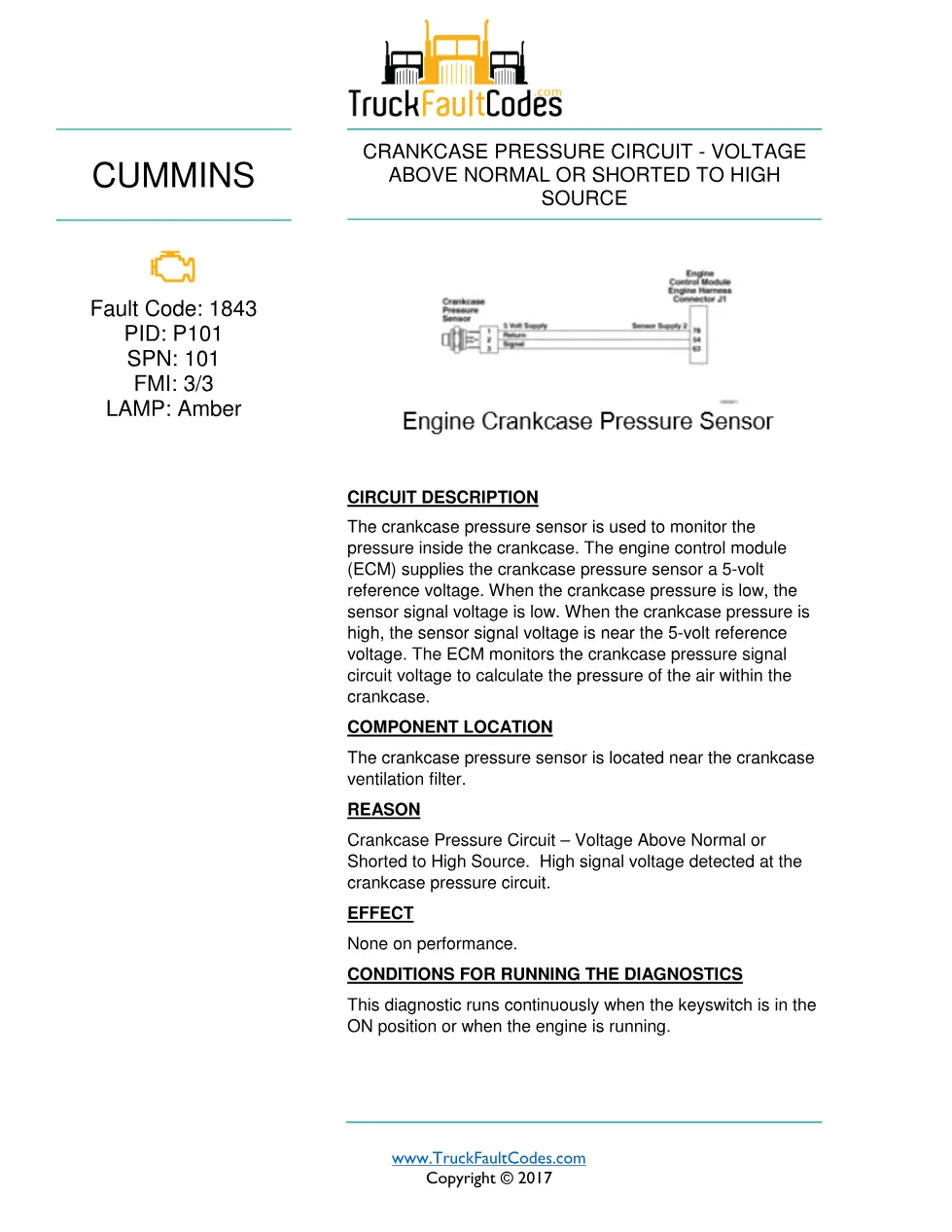 Cummins fault 1843 diagnostic procedure – CRANKCASE PRESSURE - preview page 1 of 3