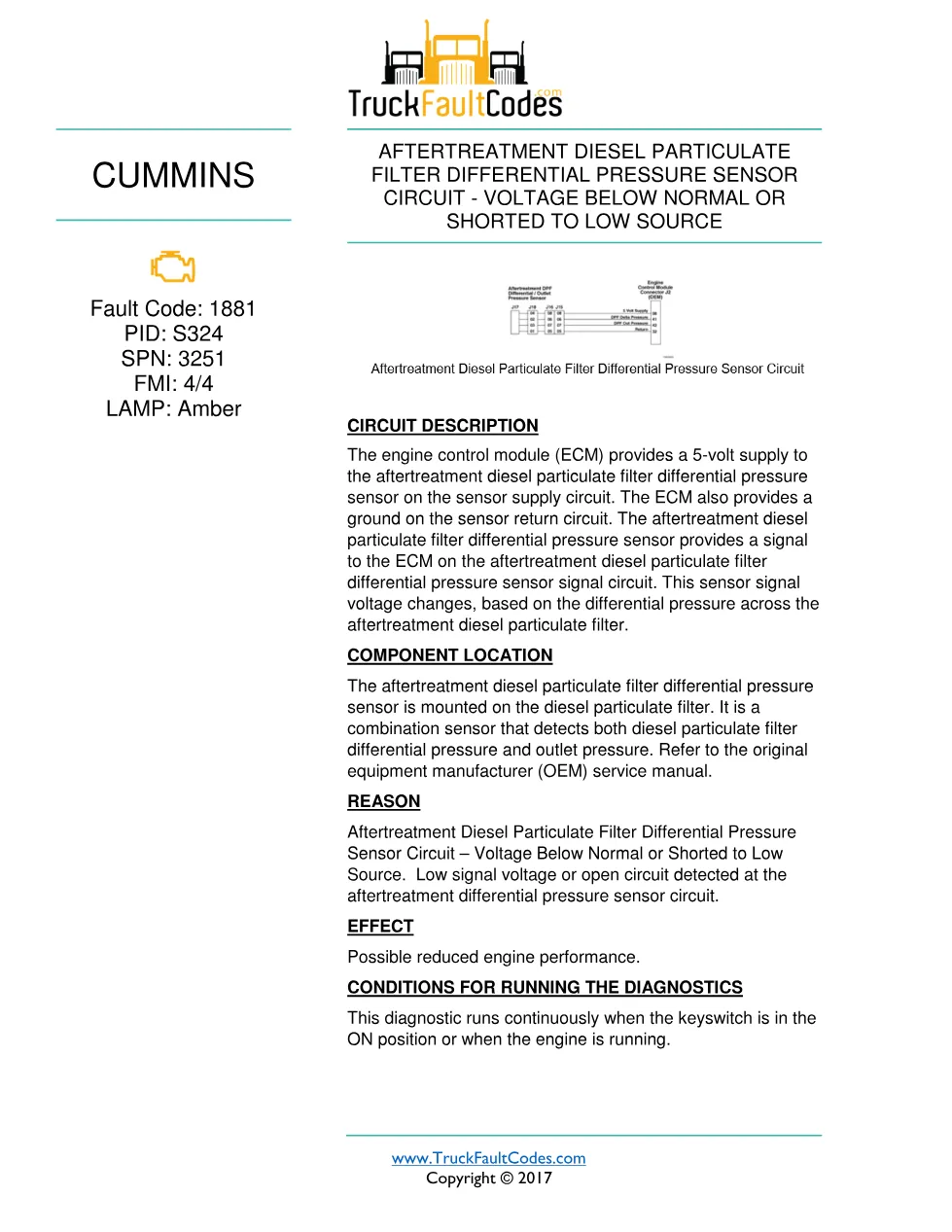 Cummins fault 1881 diagnostic procedure – AFTERTREATMENT DIESEL - preview page 1 of 3