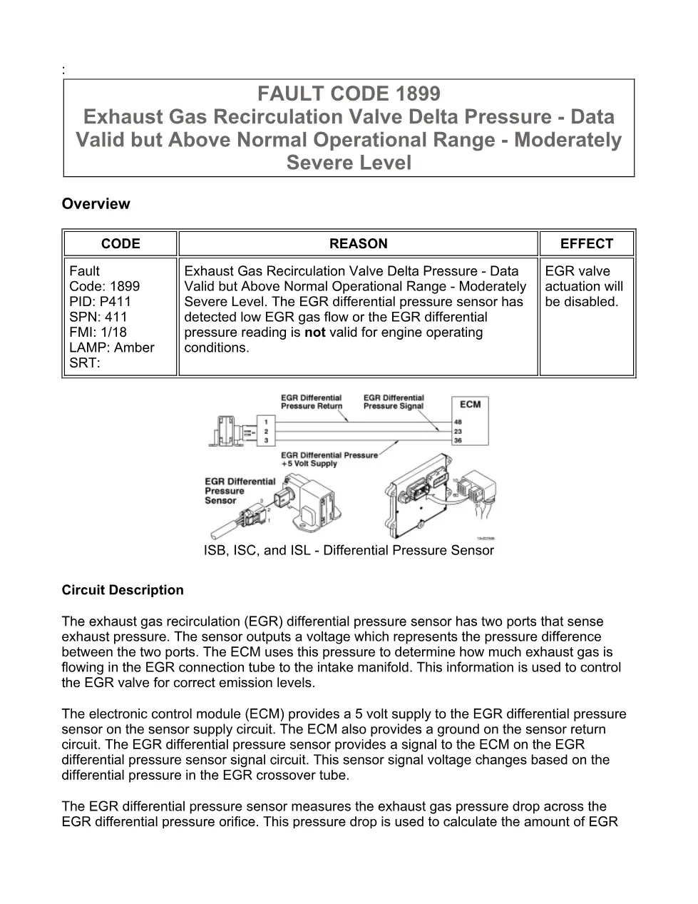 Cummins fault 1899 troubleshooting manual — Code 1899 — PDF, 12 - preview page 1 of 3