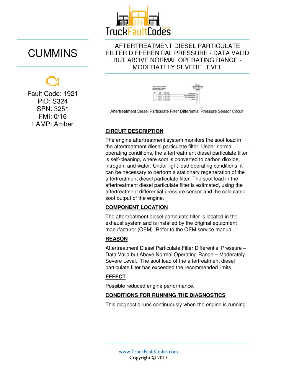 Cummins fault 1921 diagnostic procedure – AFTERTREATMENT DIESEL - preview page 1 of 3