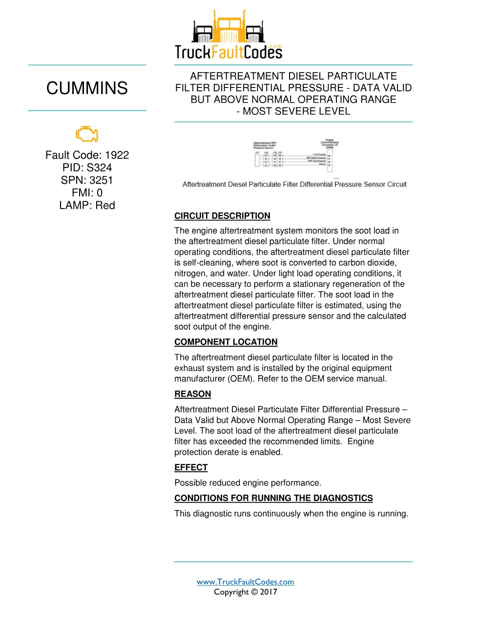 Cummins fault 1922 diagnostic procedure – AFTERTREATMENT DIESEL - preview page 1 of 3