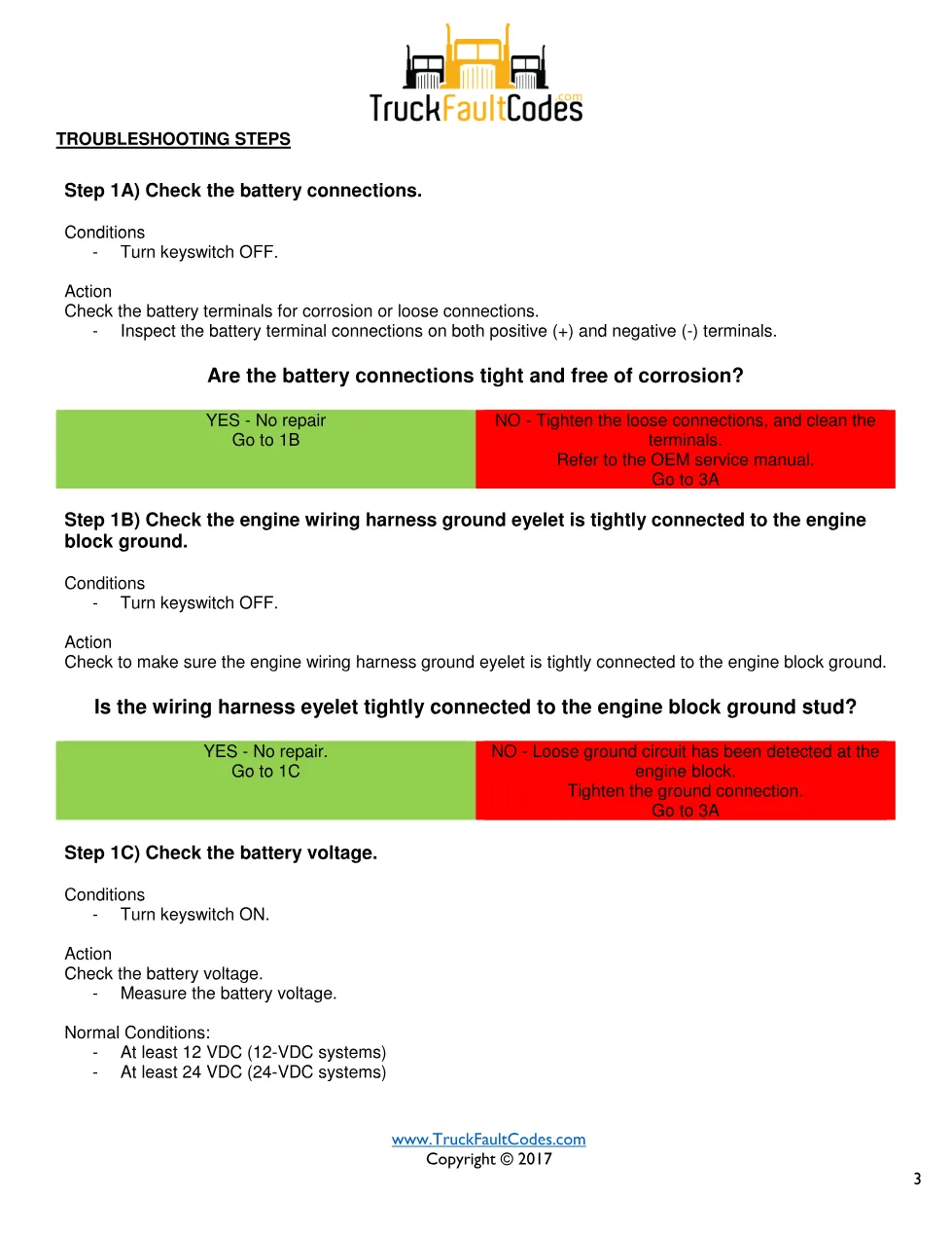 Cummins fault 1938 diagnostic procedure – ECU POWER OUTPUT SUPPLY - page 3 is available after signing in