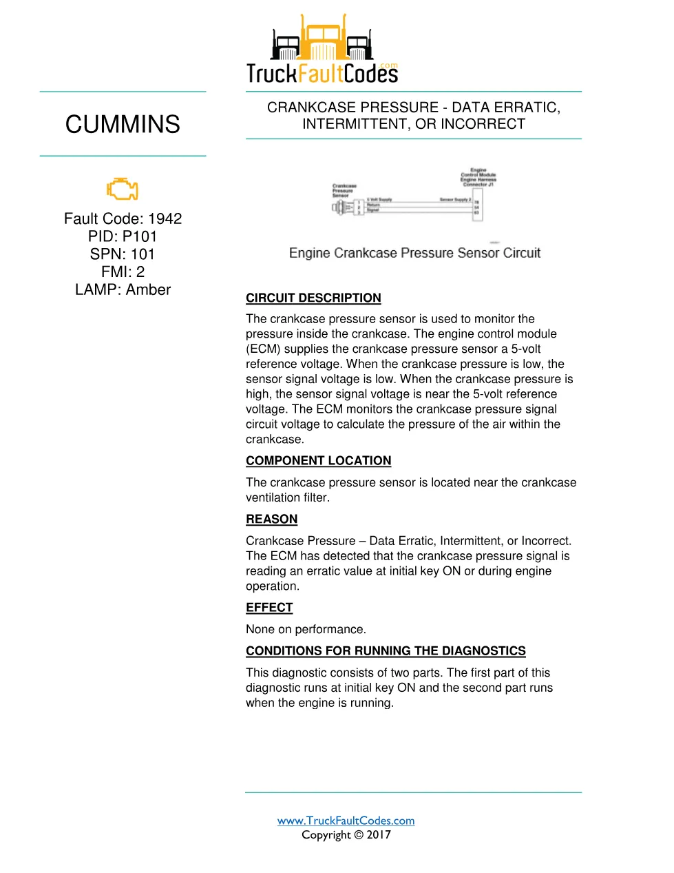 Cummins fault 1942 diagnostic procedure – CRANKCASE PRESSURE - preview page 1 of 3