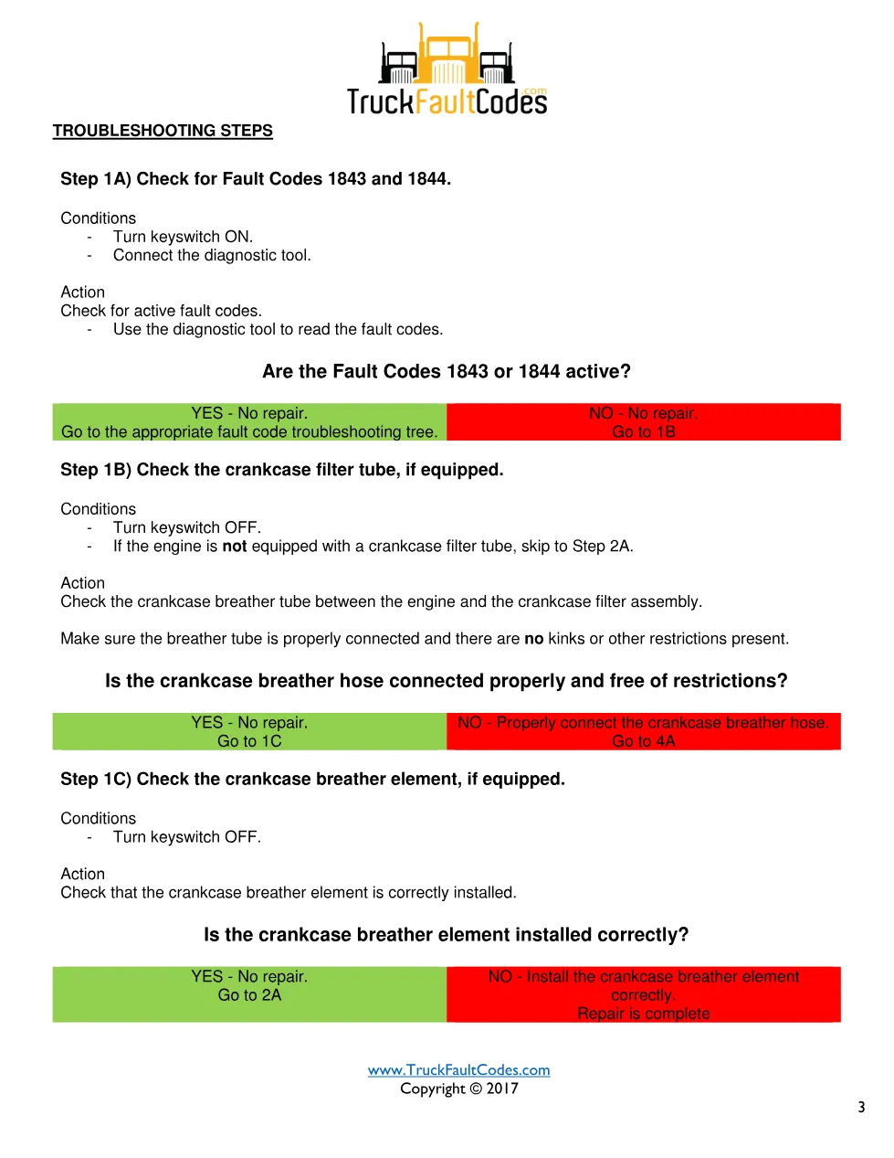 Cummins fault 1942 diagnostic procedure – CRANKCASE PRESSURE - page 3 is available after signing in