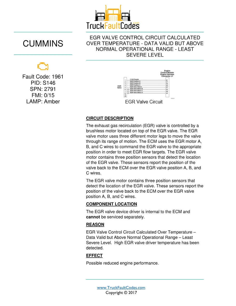 Cummins fault 1961 diagnostic procedure – EGR VALVE CONTROL – PDF - preview page 1 of 3