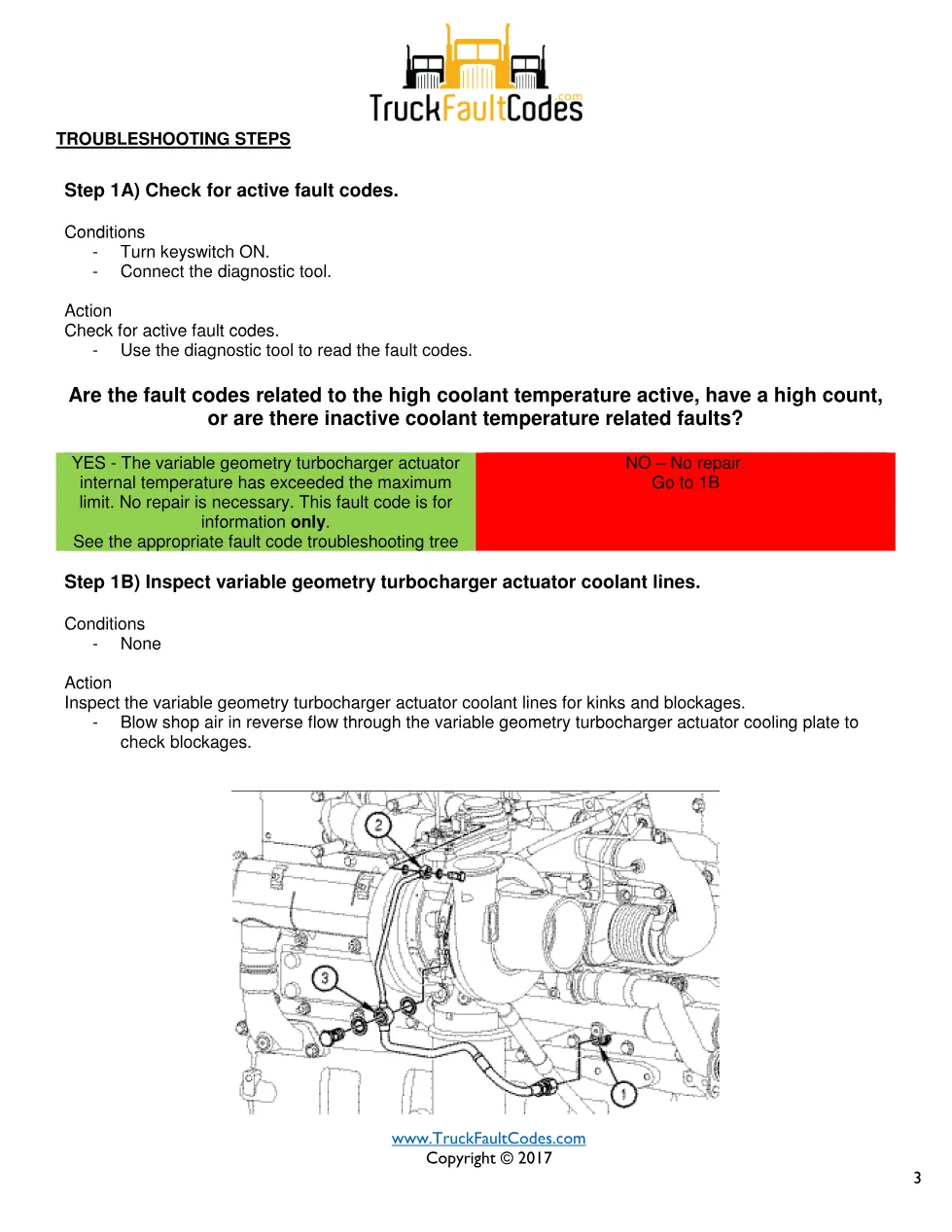 Cummins fault 1962 diagnostic procedure – VGT ACTUATOR DRIVER - page 3 is available after signing in