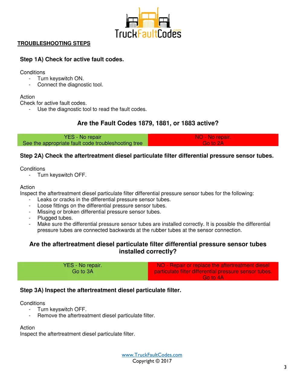 Cummins fault 1993 diagnostic procedure – AFTERTREATMENT DIESEL - page 3 is available after signing in