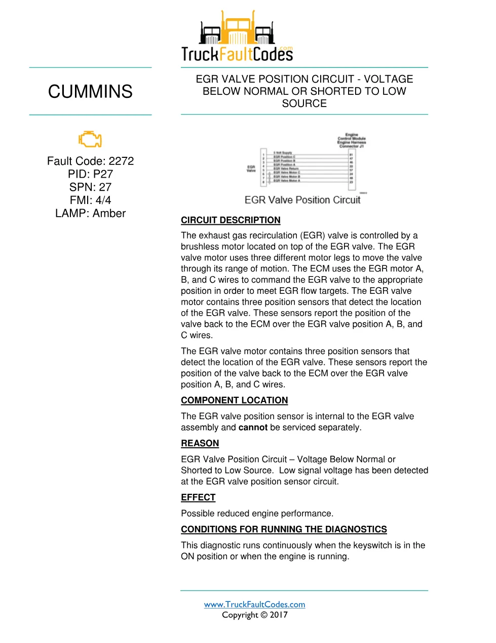 Cummins fault 2272 diagnostic procedure – EGR VALVE POSITION - preview page 1 of 3