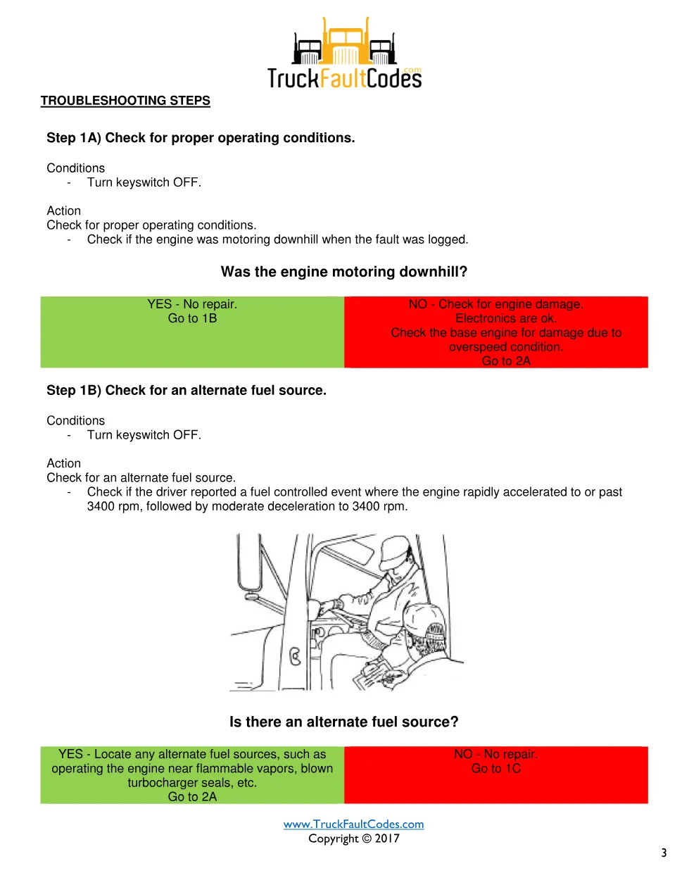 Cummins fault 234 diagnostic procedure – ENGINE CRANKSHAFT – PDF - page 3 is available after signing in