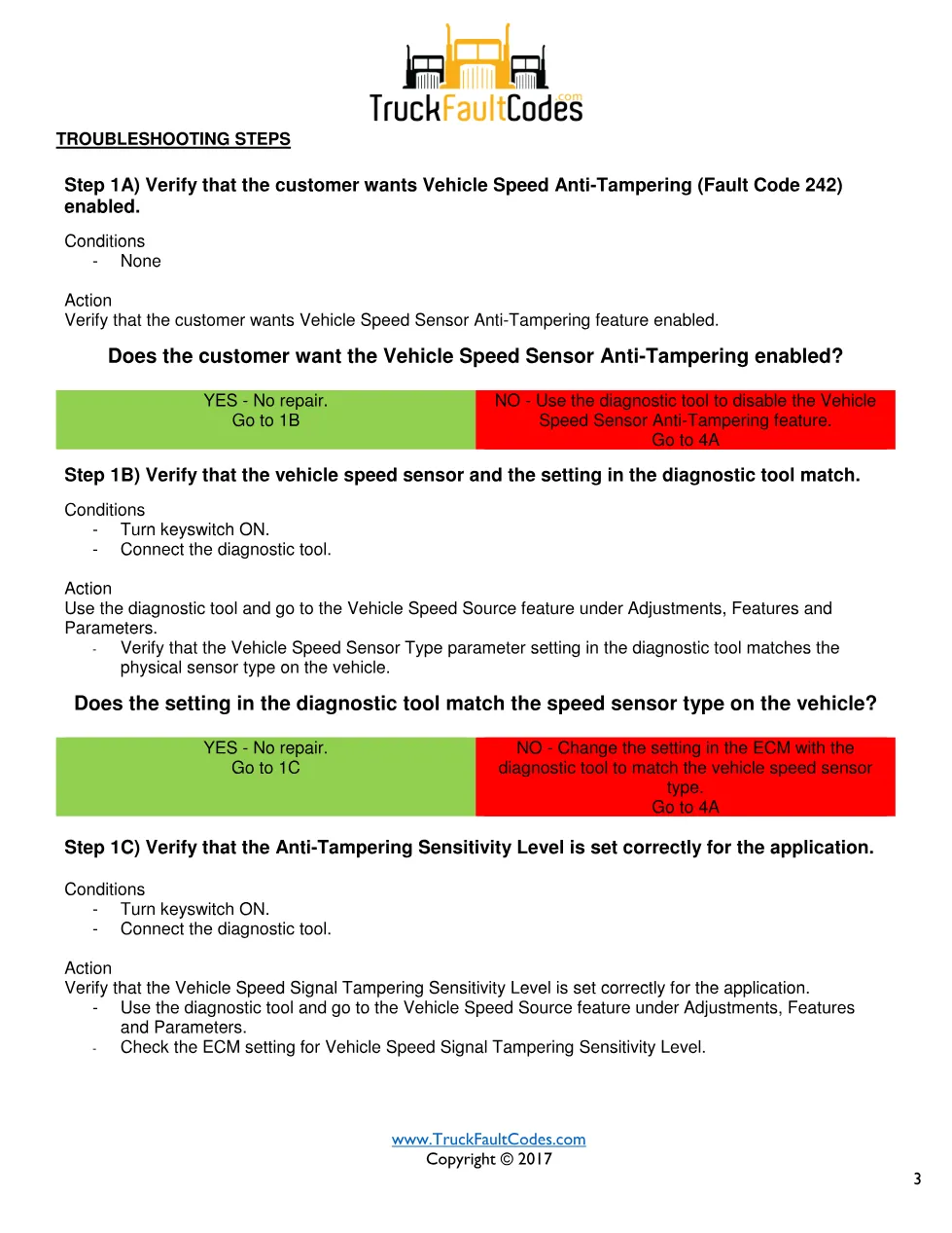 Cummins fault 242 diagnostic procedure – WHEEL-BASED VEHICLE - page 3 is available after signing in