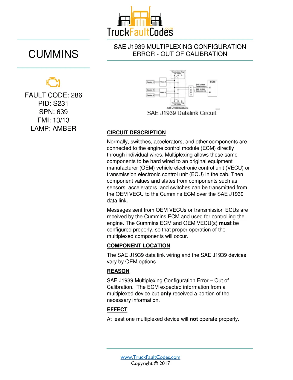 Cummins fault 286 diagnostic procedure – SAE J1939 MULTIPLEXING - preview page 1 of 3