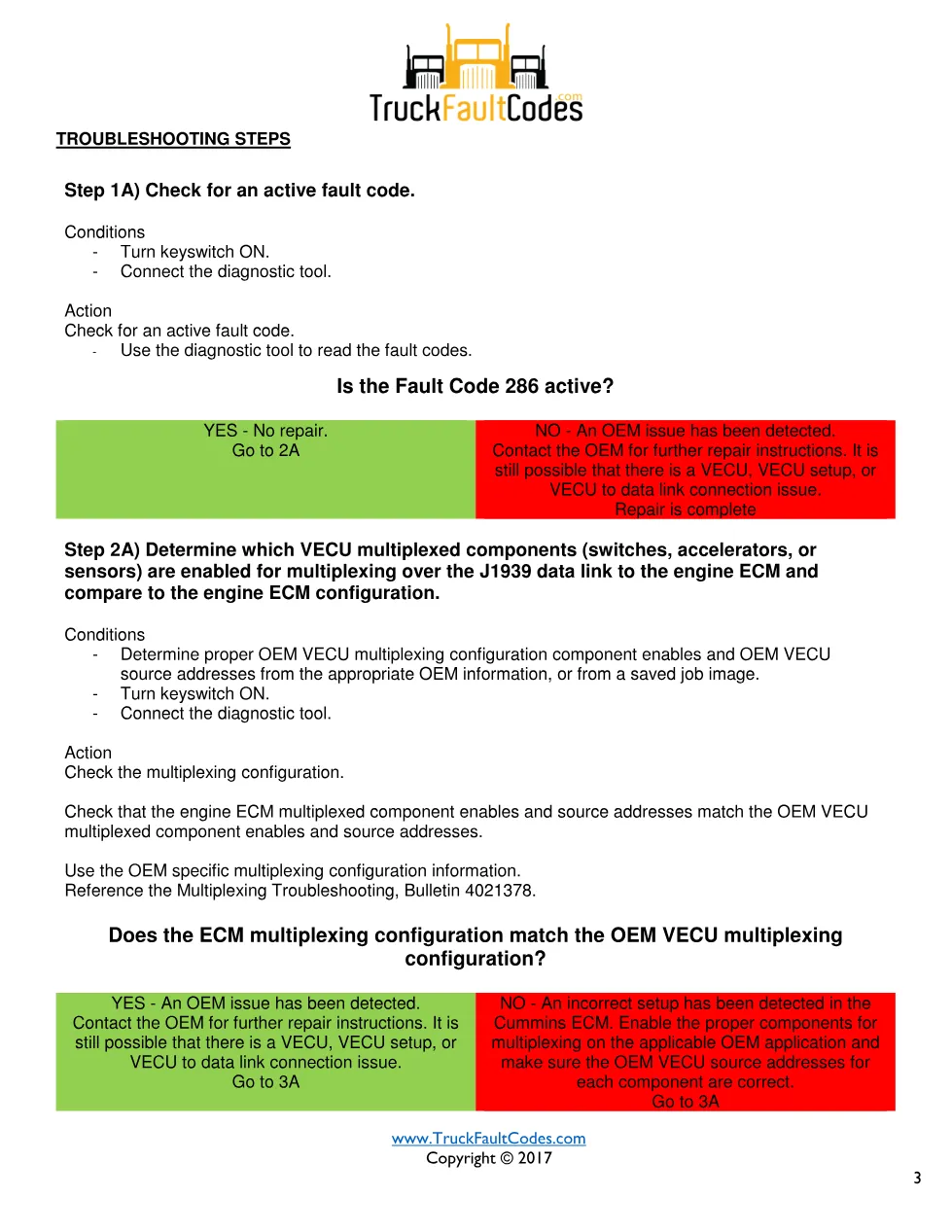 Cummins fault 286 diagnostic procedure – SAE J1939 MULTIPLEXING - page 3 is available after signing in
