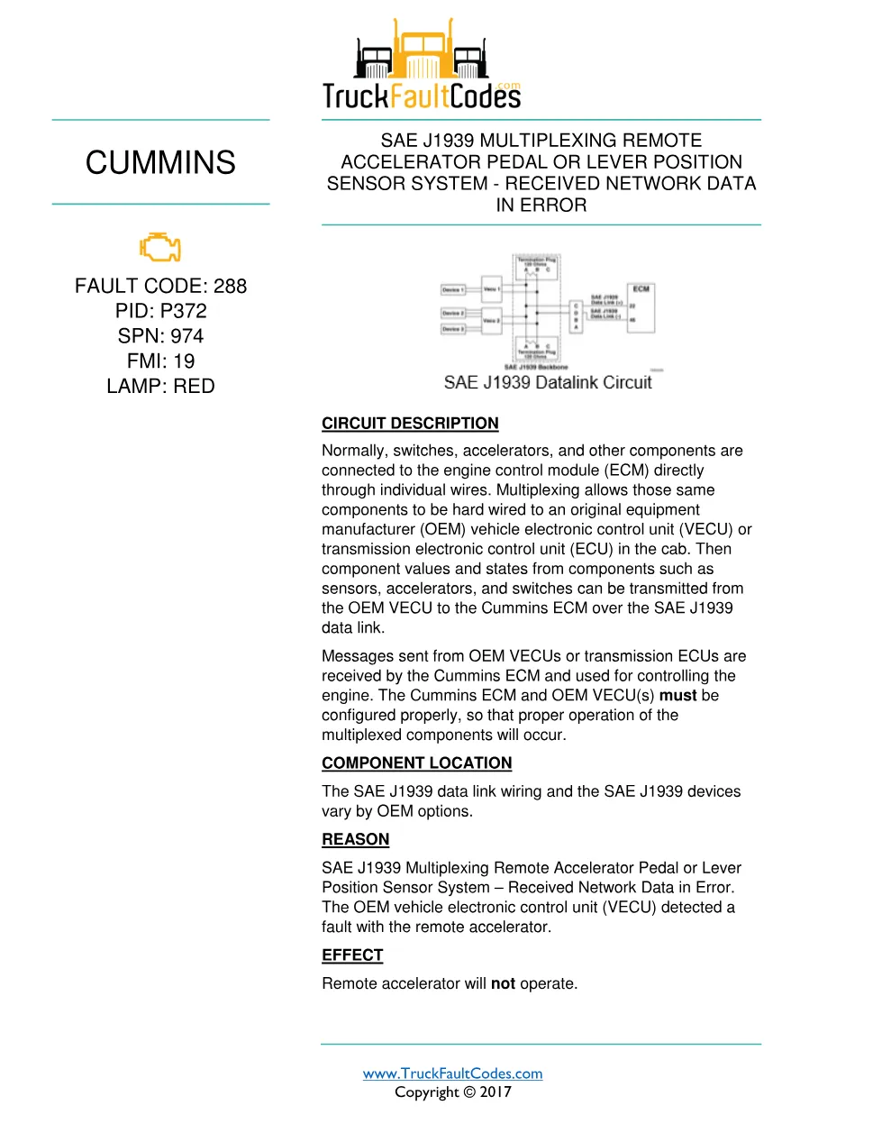 Cummins fault 288 diagnostic procedure – SAE J1939 MULTIPLEXING - preview page 1 of 3