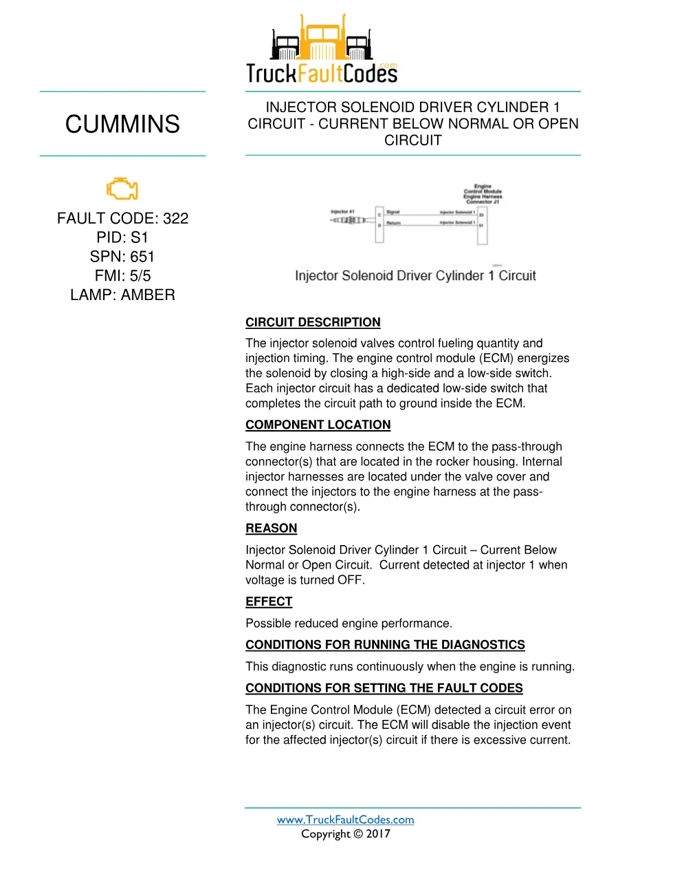 Cummins fault 322 diagnostic procedure – INJECTOR SOLENOID DRIVER - preview page 1 of 3