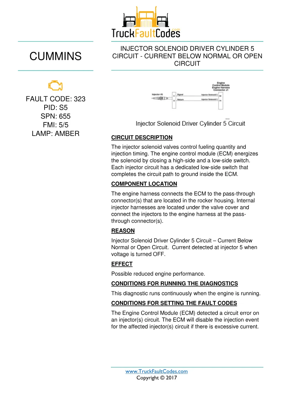 Cummins fault 323 diagnostic procedure – INJECTOR SOLENOID DRIVER - preview page 1 of 3