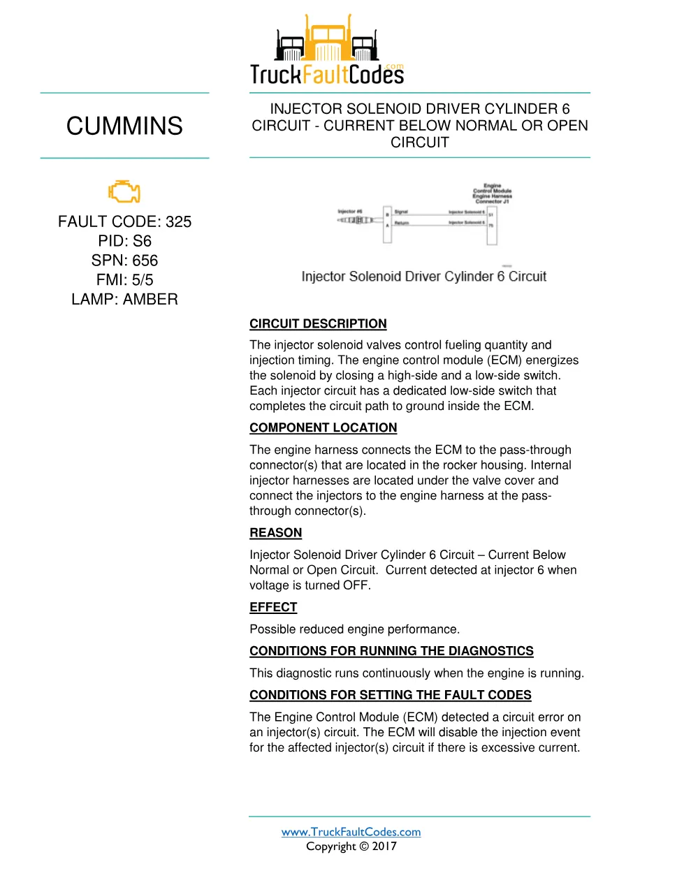 Cummins fault 325 diagnostic procedure – INJECTOR SOLENOID DRIVER - preview page 1 of 3