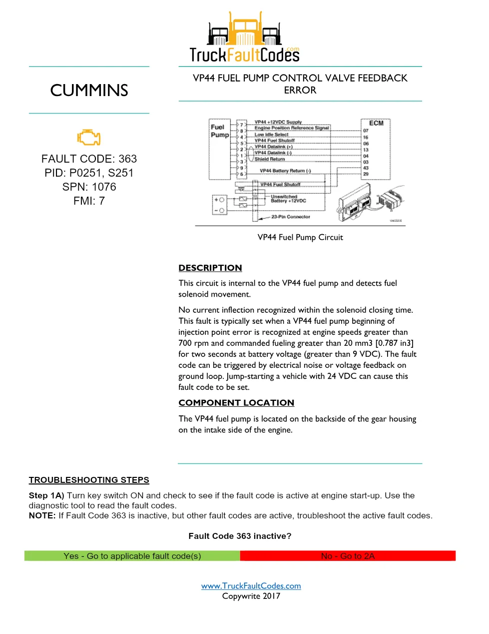 Cummins fault 363 Troubleshooting Manual — VP44 Fuel Pump Control - preview page 1 of 3