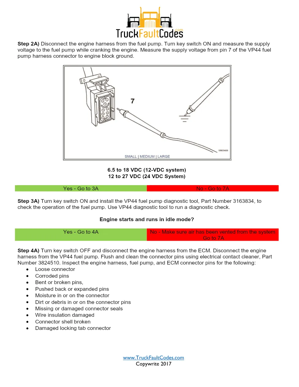Cummins fault 363 Troubleshooting Manual — VP44 Fuel Pump Control - preview page 2 of 3