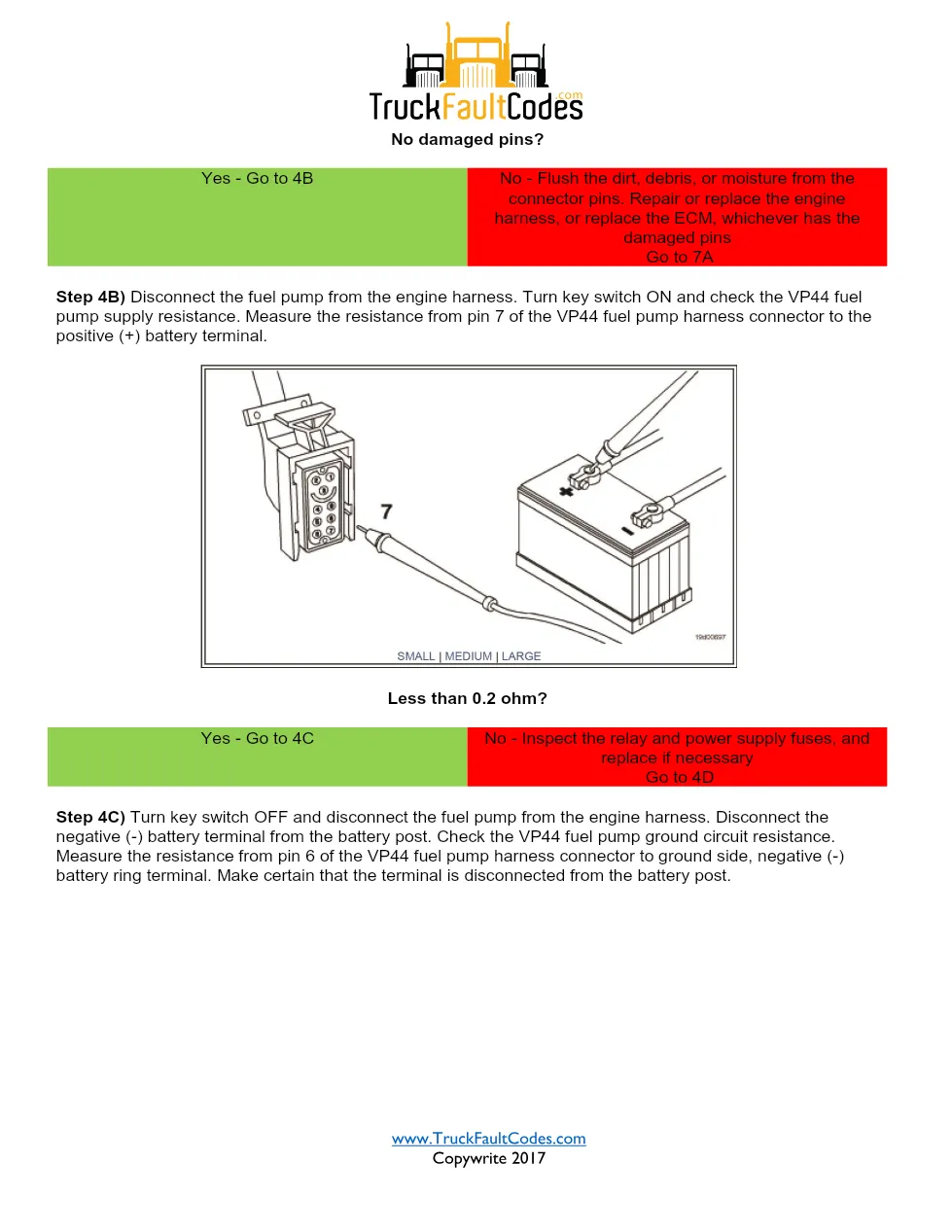 Cummins fault 363 Troubleshooting Manual — VP44 Fuel Pump Control - page 3 is available after signing in