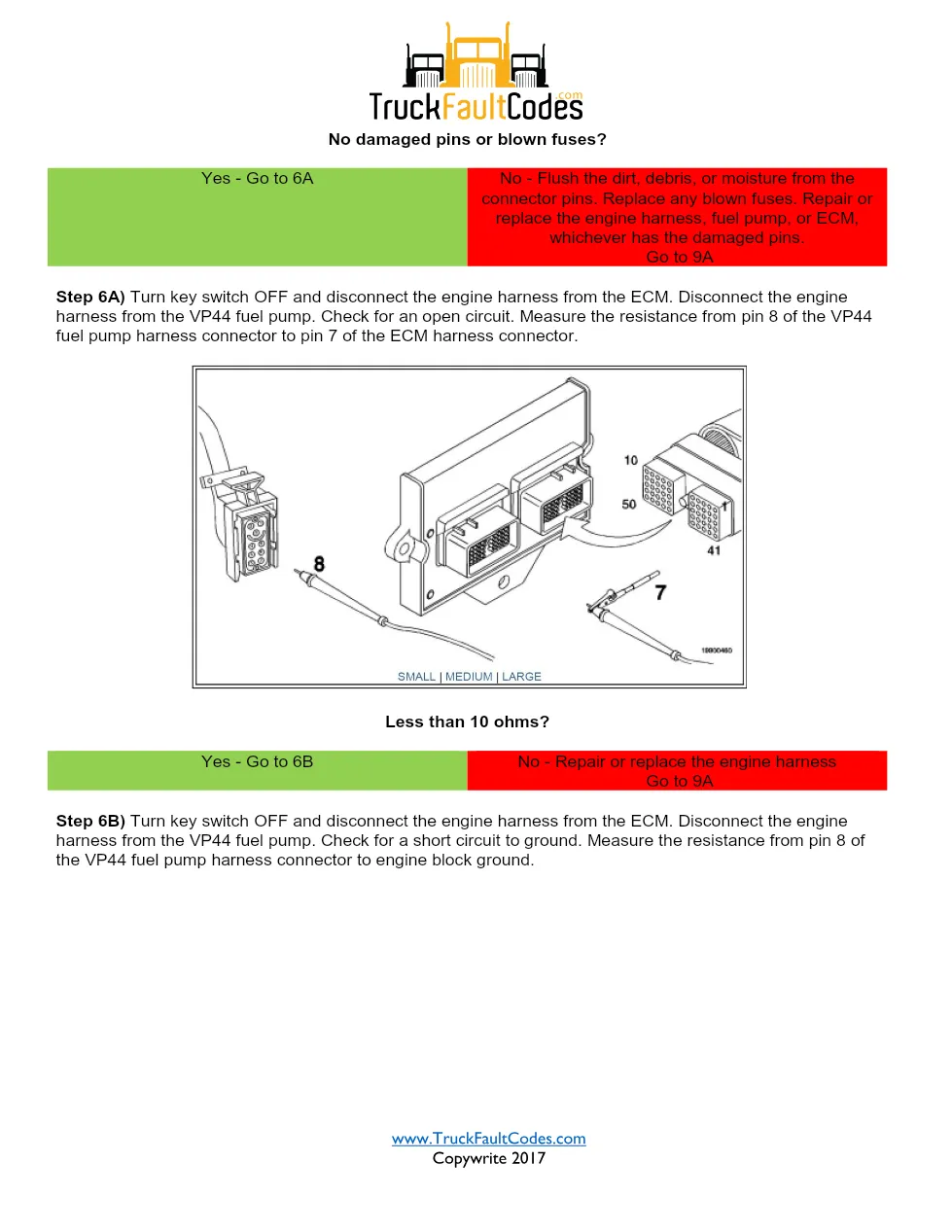 Cummins Fault 369 Troubleshooting Manual — VP44 Fuel Pump – Guide - page 3 is available after signing in