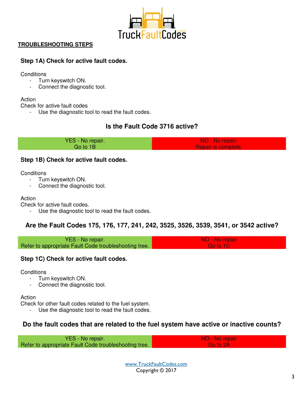 Cummins fault 3716 diagnostic procedure – ENGINE SPEED AT IDLE - page 3 is available after signing in