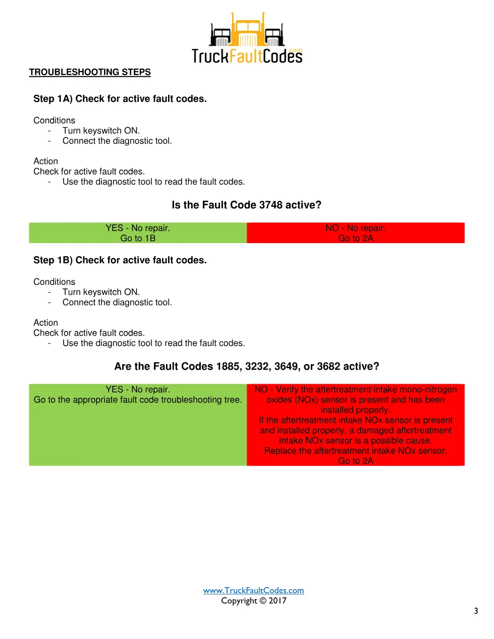 Cummins fault 3748 diagnostic procedure – AFTERTREATMENT INTAKE - page 3 is available after signing in