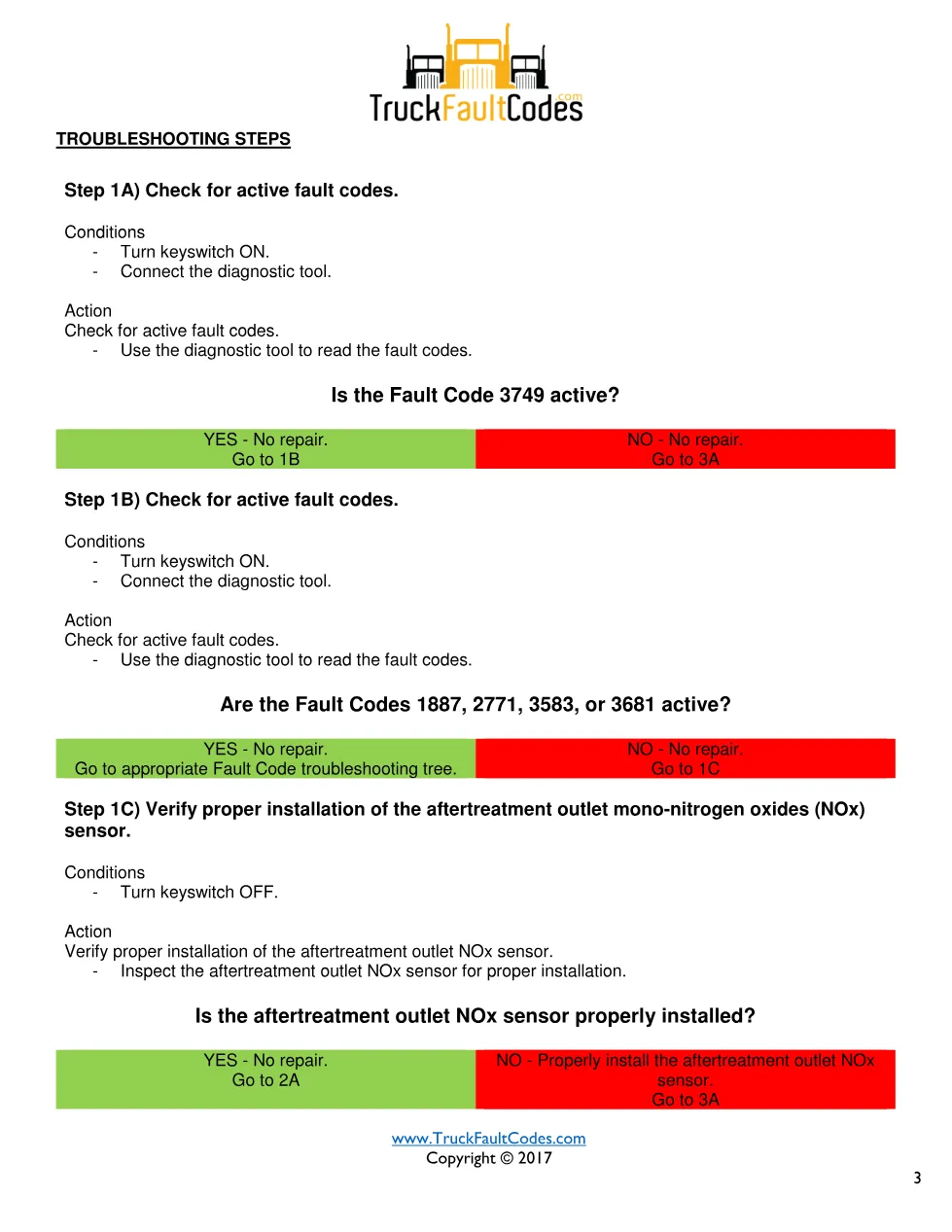 Cummins fault 3749 diagnostic procedure – AFTERTREATMENT OUTLET - page 3 is available after signing in