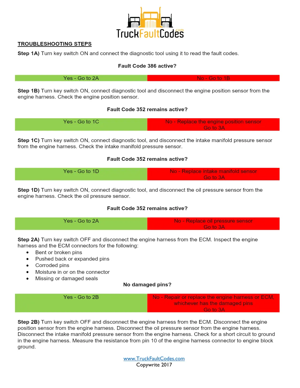 Cummins fault 386 troubleshooting manual — Sensor Supply Circuit - preview page 2 of 3