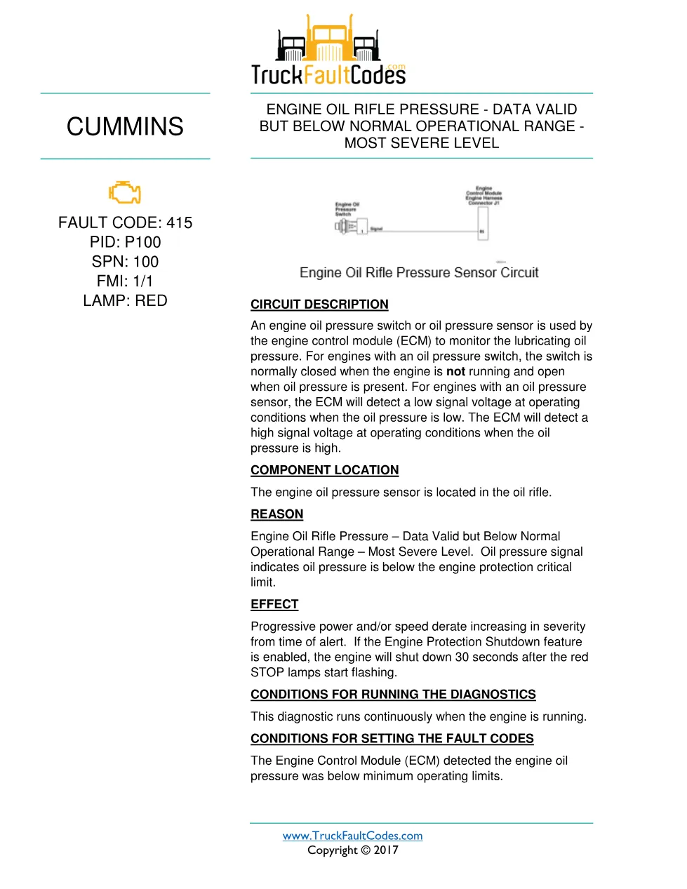 Cummins fault 415 diagnostic procedure – ENGINE OIL RIFLE – PDF - preview page 1 of 3