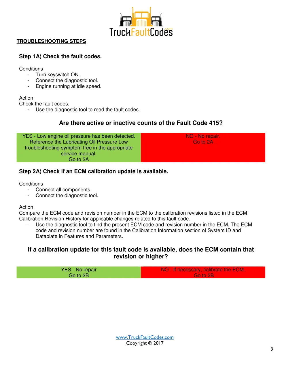 Cummins fault 415 diagnostic procedure – ENGINE OIL RIFLE – PDF - page 3 is available after signing in