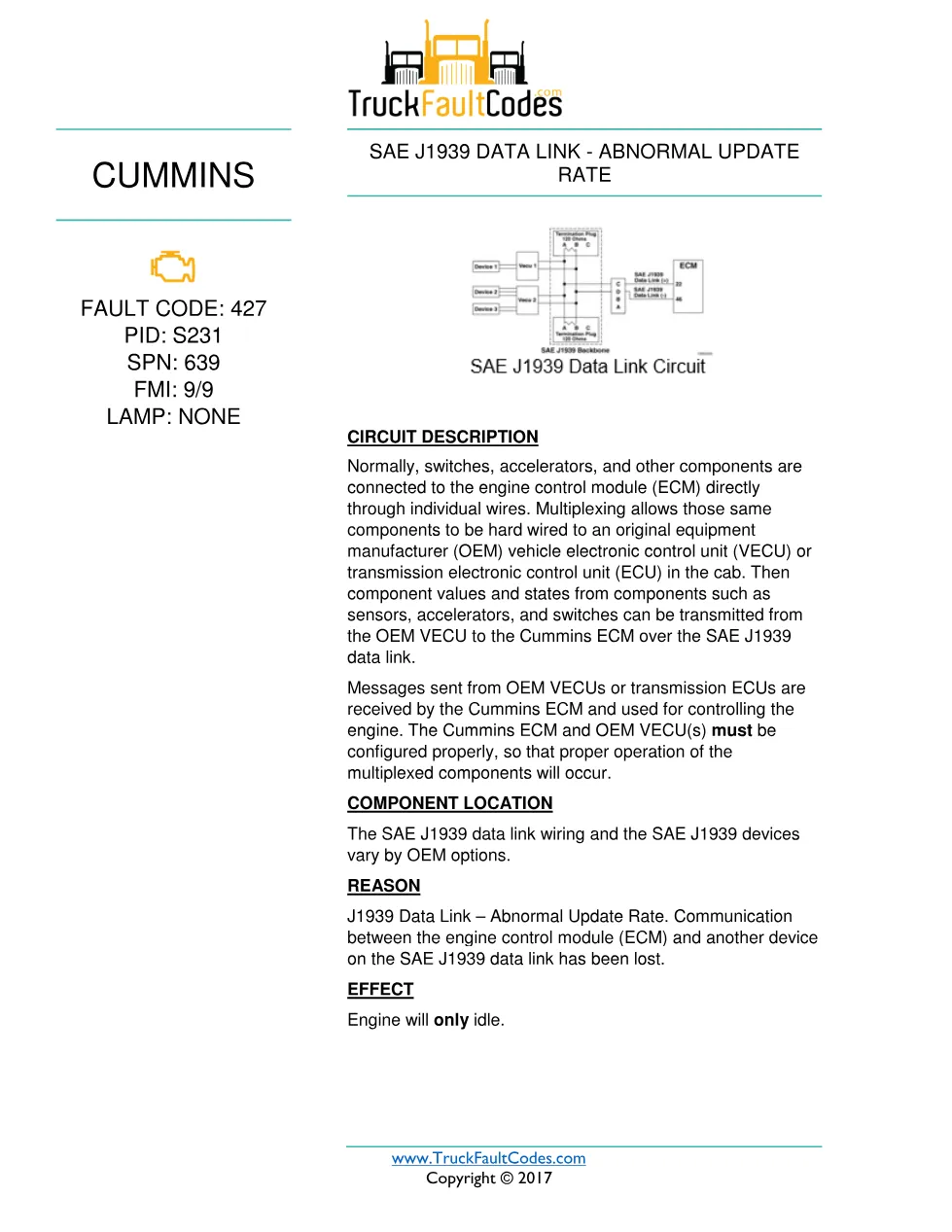 Cummins fault 427 DTCs diagnostic procedure – SAE J1939 DATA LINK - preview page 1 of 3