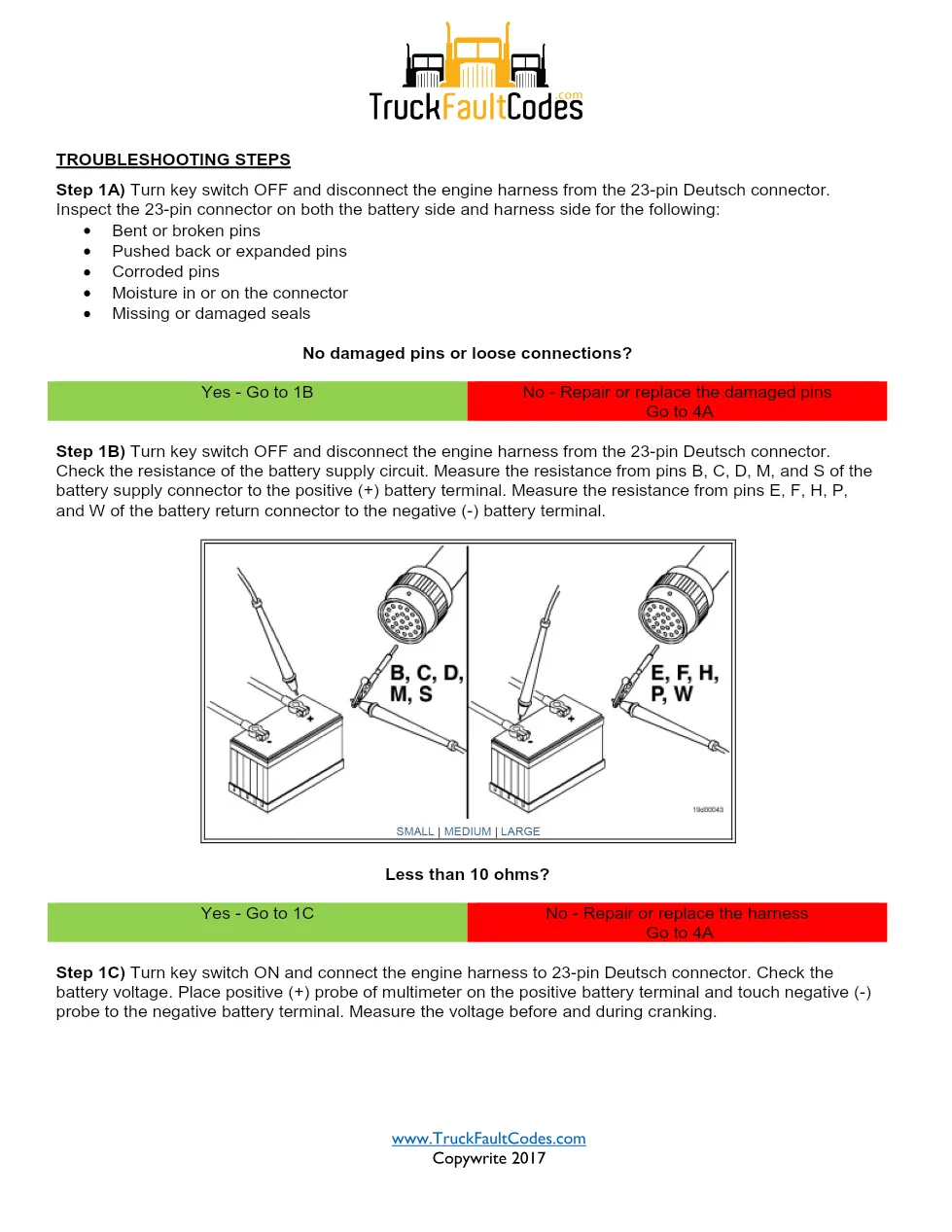 Cummins fault 434 Troubleshooting Manual — Fault Code 434 — PDF, - preview page 2 of 3