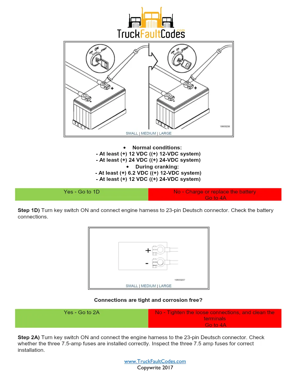 Cummins fault 434 Troubleshooting Manual — Fault Code 434 — PDF, - page 3 is available after signing in