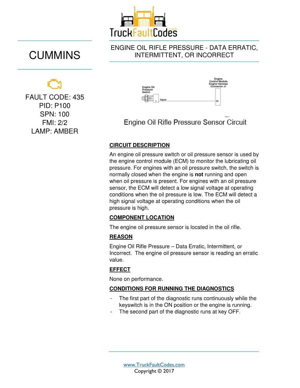 Cummins fault 435 diagnostic procedure – ENGINE OIL RIFLE – PDF - preview page 1 of 3