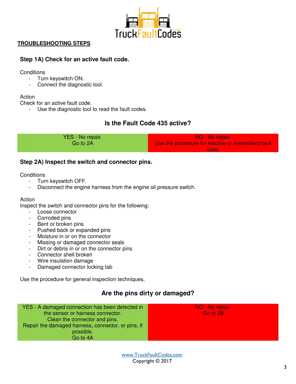 Cummins fault 435 diagnostic procedure – ENGINE OIL RIFLE – PDF - page 3 is available after signing in