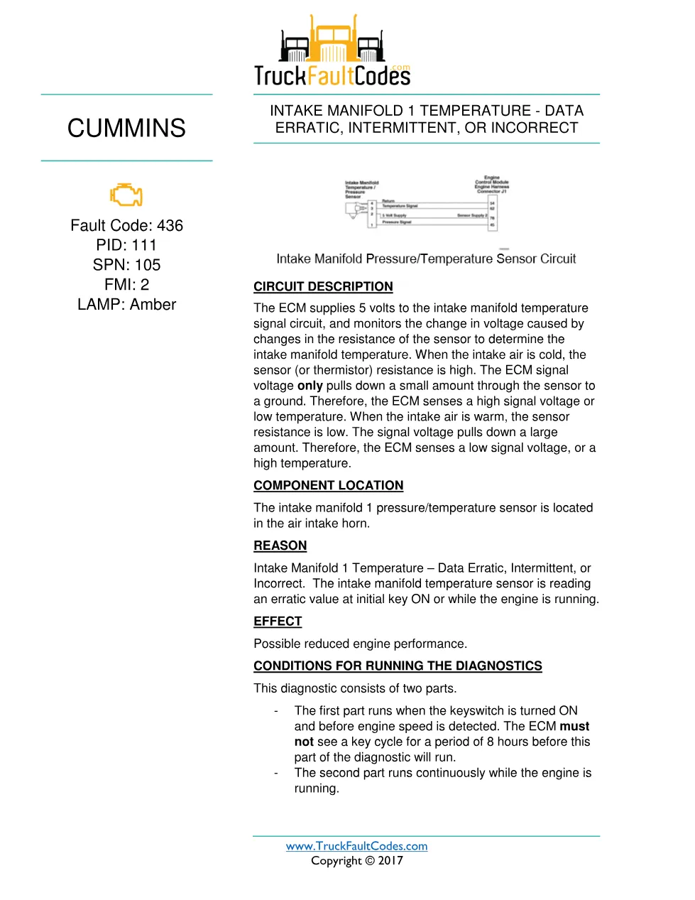 Cummins fault 436 diagnostic procedure – INTAKE MANIFOLD 1 – PDF - preview page 1 of 3