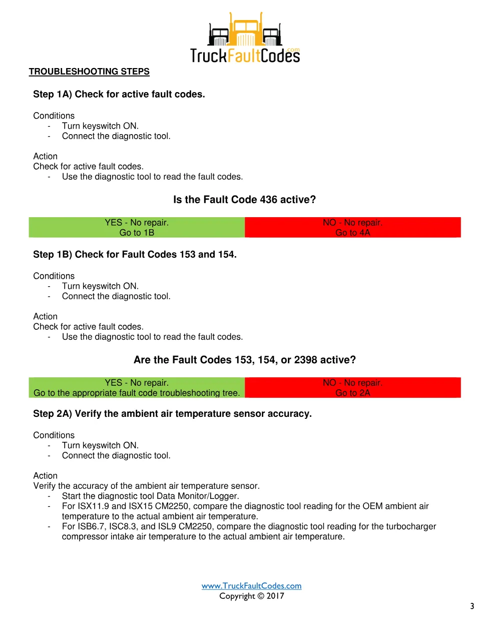 Cummins fault 436 diagnostic procedure – INTAKE MANIFOLD 1 – PDF - page 3 is available after signing in